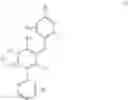 Fig. 02 - Inhibition of enzymes