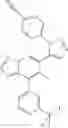 Fig. 32 - Inhibition of enzymes