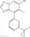 Fig. 33 - Inhibition of enzymes