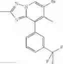 Fig. 35 - Inhibition of enzymes