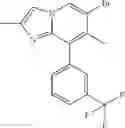 Fig. 37 - Inhibition of enzymes