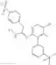 Fig. 44 - Inhibition of enzymes