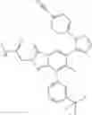 Fig. 52 - Inhibition of enzymes