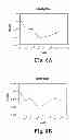 Fig. 08 - Lisofylline analogs and methods for use