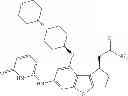 Fig. 231 - IRAK inhibitors and uses thereof
