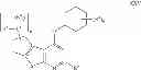 Fig. 261 - IRAK inhibitors and uses thereof