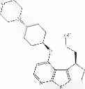 Fig. 59 - IRAK inhibitors and uses thereof