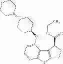 Fig. 67 - IRAK inhibitors and uses thereof