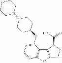Fig. 70 - IRAK inhibitors and uses thereof