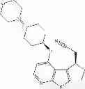 Fig. 74 - IRAK inhibitors and uses thereof