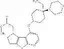 Fig. 79 - IRAK inhibitors and uses thereof