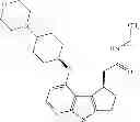 Fig. 91 - IRAK inhibitors and uses thereof
