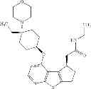 Fig. 92 - IRAK inhibitors and uses thereof