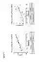 Fig. 09 - Niacin mimetics, and methods of use thereof