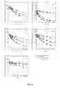 Fig. 05 - Bitopic muscarinic agonists and antagonists and methods of synthesis and use thereof