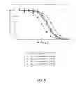 Fig. 06 - Bitopic muscarinic agonists and antagonists and methods of synthesis and use thereof