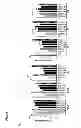 Fig. 07 - OLIGONUCLEOTIDES FOR TREATING INFLAMMATION AND NEOPLASTIC CELL PROLIFERATION