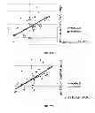 Fig. 06 - Method for Determining Hepatocellular Carcinoma Subtype and Detecting Hepatic Cancer Stem Cells
