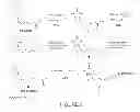 Fig. 07 - Modification of biomedical polymers for prevention of fouling and clotting