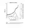 Fig. 05 - Buffer system for protein purification