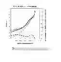 Fig. 07 - Buffer system for protein purification