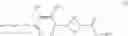Fig. 02 - GPR119 AGONIST