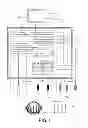 Fig. 02 - Holder set and brain function measuring device using same