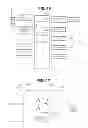 Fig. 15 - MOISTURE METER AND BODY MOISTURE METER