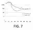 Fig. 08 - Photoacoustic apparatus and control method thereof