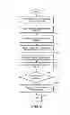 Fig. 08 - Bodily fluid analysis device