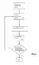 Fig. 07 - Medical imaging system and method with separate primary and scattered components