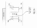 Fig. 12 - Generation and assessment of shear waves in elasticity imaging