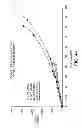 Fig. 45 - Absorbent insert with positioning notch