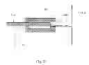 Fig. 28 - Instruments and methods for thermal tissue treatment
