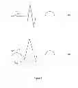 Fig. 08 - Local and non-local sensing for cardiac pacing