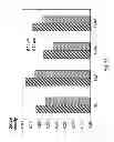 Fig. 09 - Implantable device with improved surface characteristics