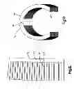 Fig. 13 - Expandable interbody spacer device