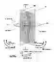 Fig. 02 - Method of mapping femoral head for acetabular prosthesis alignment