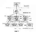 Fig. 02 - METHOD AND SYSTEM FOR IDENTIFYING EVENTS ADVERSELY IMPACTING SUPPLY CHAIN PERFORMANCE