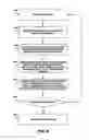 Fig. 06 - METHOD AND SYSTEM FOR DETERMINING AND MANAGING SUPPLY CHAIN RISK