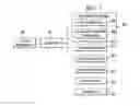 Fig. 02 - Method of optimizing toolpaths using medial axis transformation