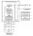Fig. 01 - Robot control apparatus