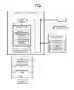 Fig. 02 - Robot control apparatus