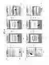 Fig. 04 - Portable terminal and control method of clothes treatment apparatus using the same