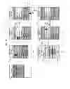 Fig. 07 - Portable terminal and control method of clothes treatment apparatus using the same