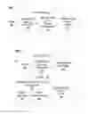 Fig. 02 - ENCLOSURE TEMPERATURE SCRIPT INTERPRETER