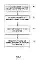 Fig. 07 - AUTONOMOUS AIRSPACE FLIGHT PLANNING AND VIRTUAL AIRSPACE CONTAINMENT SYSTEM