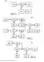 Fig. 06 - Method and apparatus to control a multi-mode powertrain system