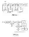 Fig. 07 - Method and apparatus to determine extrema for controlling a multi-mode powertrain system