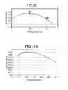 Fig. 09 - Torque distribution apparatus, torque distribution method, torque distribution value generation method, and program